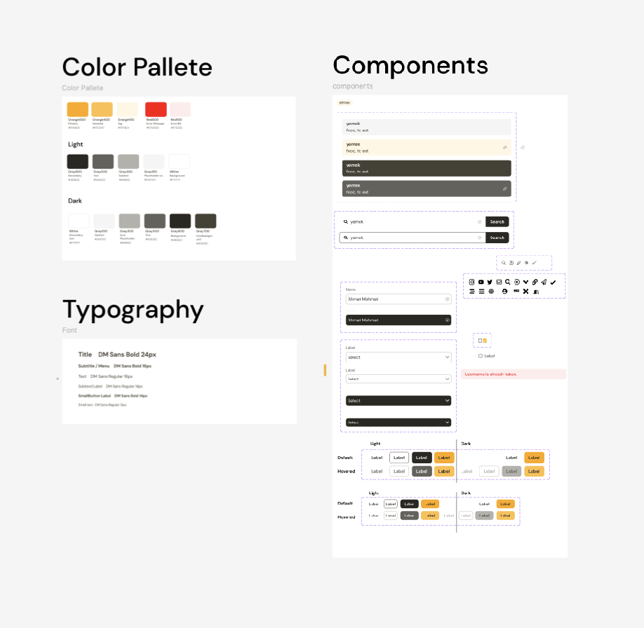 Design Guideline